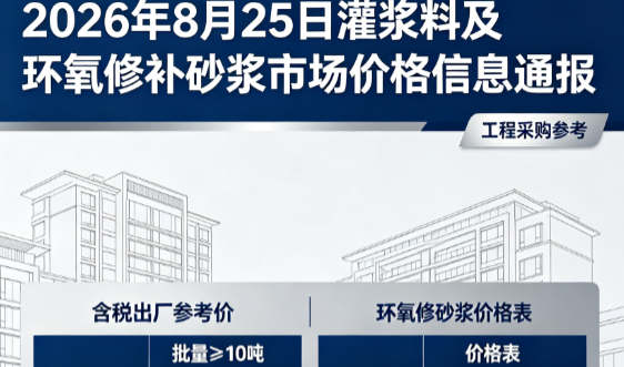 张家口2026年8月25日灌浆料及环氧修补砂浆市场价格信息通报